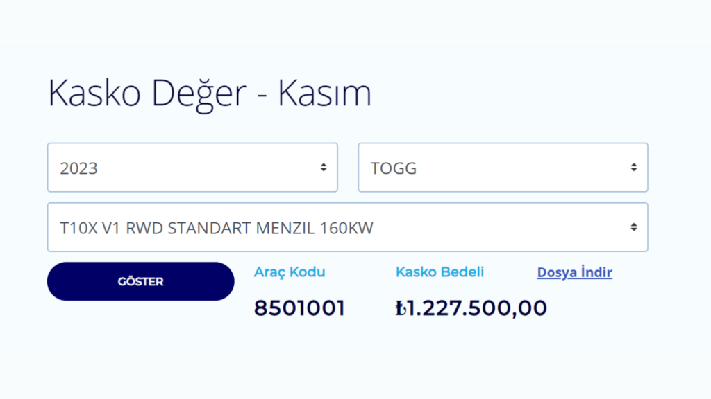 togg kasko değeri (1)